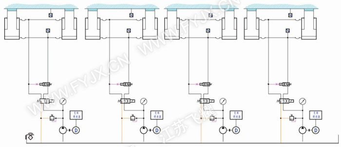PLC多点同步顶升液压系统——四点同步顶升系统液压原理图
