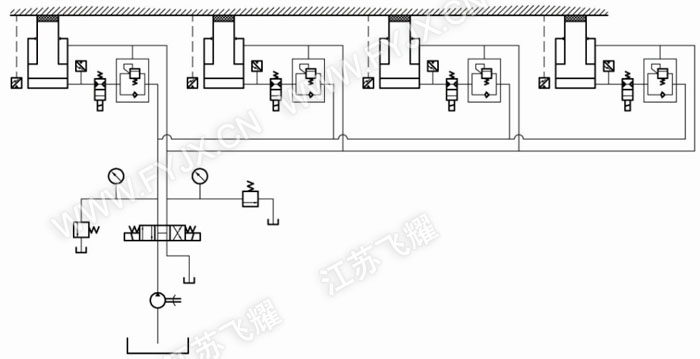 PLC多点同步顶升液压系统——双作用脉宽控制液压原理图
