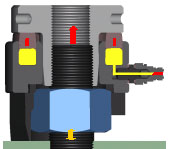 FY-M液压螺栓拉伸器使用示意图1