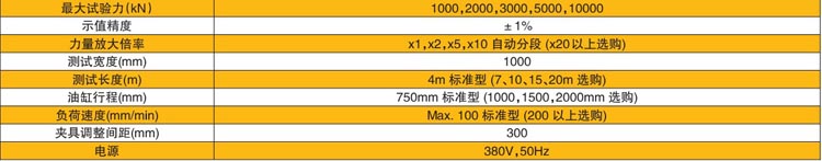液压换辊工具参数表