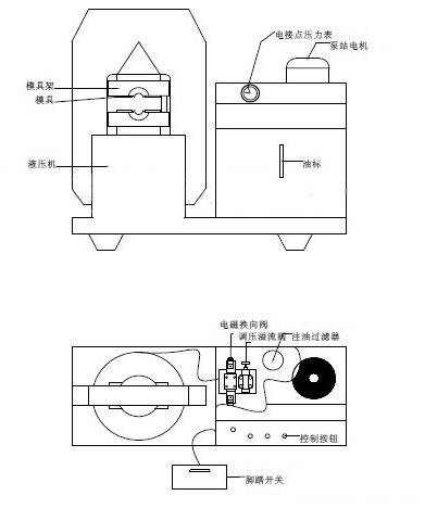 机器外形图