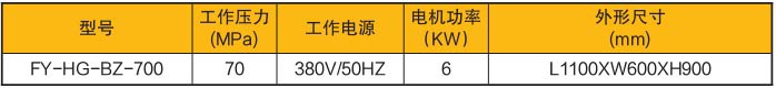 液压换辊小车参数表