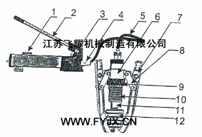 分体式液压拔轮器结构图